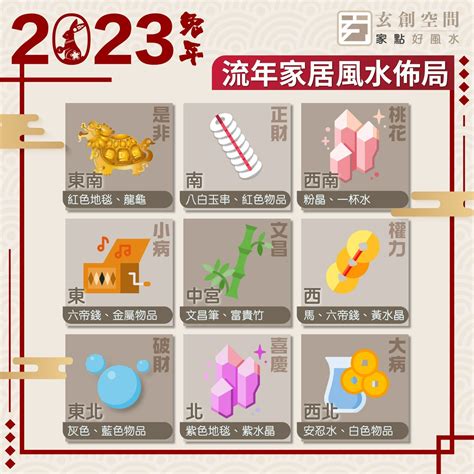 屬兔 方位|2023兔年風水佈局｜增強運勢必看 九大吉星／化解凶 